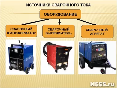 Сварочное оборудование фото